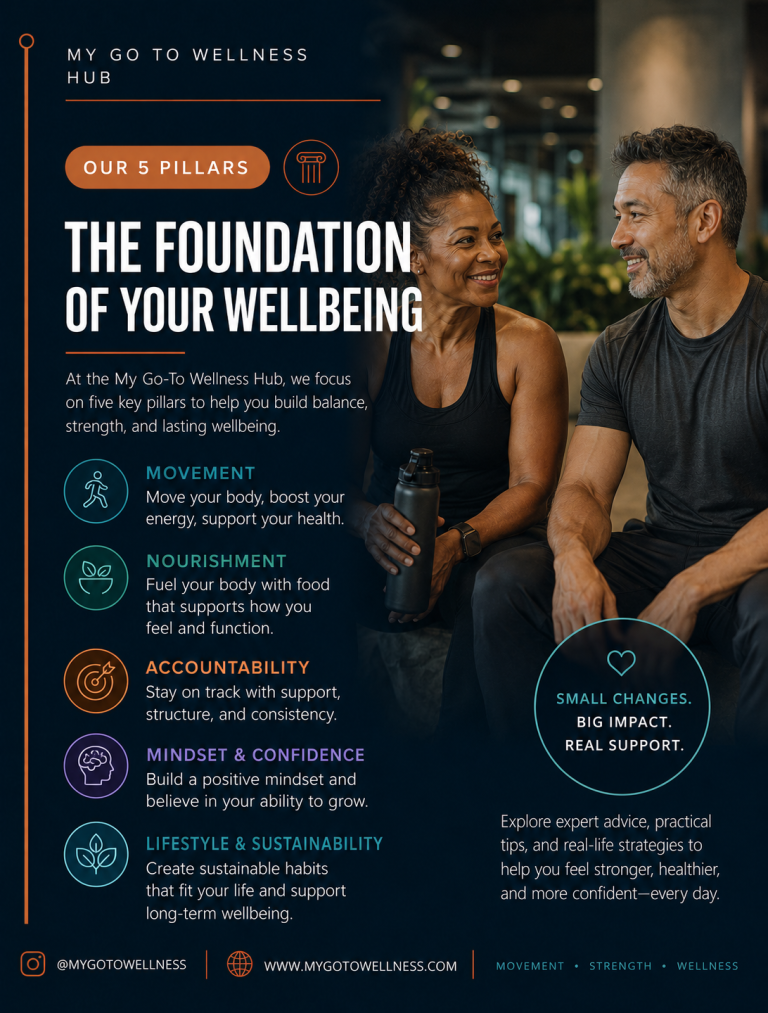 Outdoor Stretch - Menopause Wellness Beliefs Guide" "Woman doing a pigeon lunge stretch on a blue mat in a local park, wearing blue shorts and a black crop top, looking into the distance"